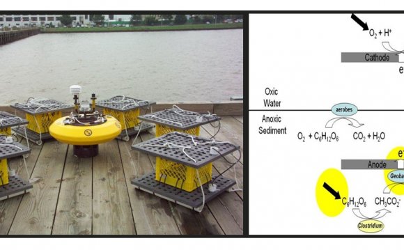 MFCs for on-site filtration of