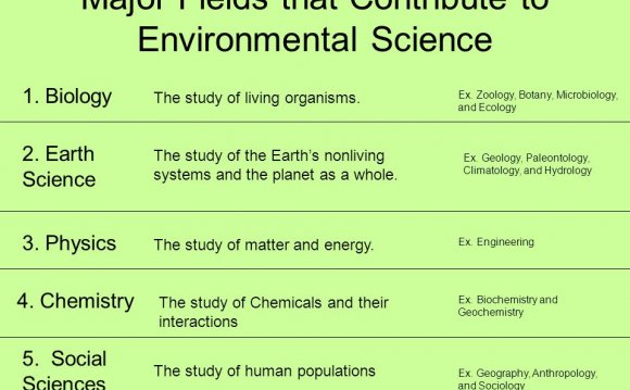 To Environmental Science 1