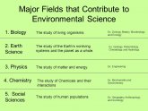 Environmental Science is the study of What