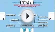 Environmental Hydrology Water Science and Technology