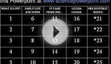 Life Topics Science Quiz Game II with Answers - Download