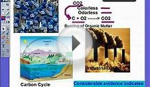 Unit 8 Pt 2 Air Pollution AP Environmental Science